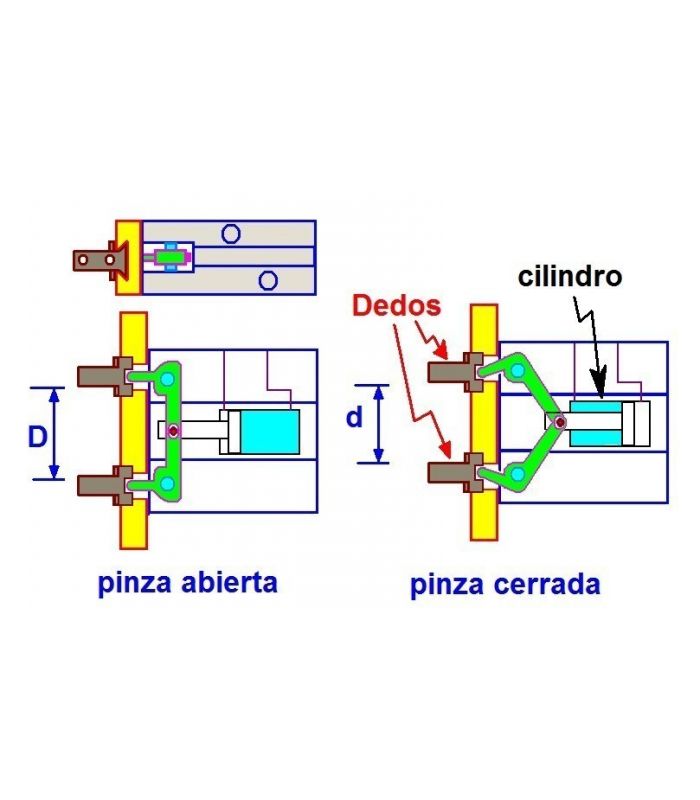 PARALLEL OPENING CLAMP