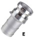 CAMLOCK E ALUMINIO | Comprar online al mejor precio en Disumtec