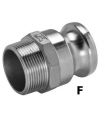CAMLOCK F ALUMINIO