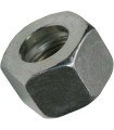 TUERCA APRIETE L INOX DIN-2353 | Comprar online