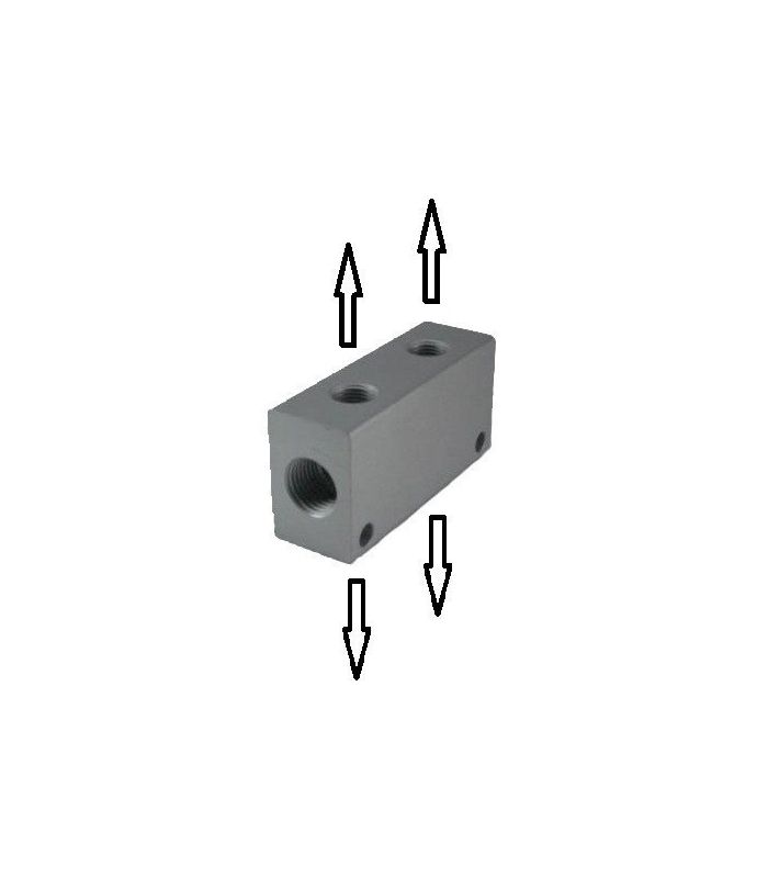 Corredor de alumínio bilateral (duplo)