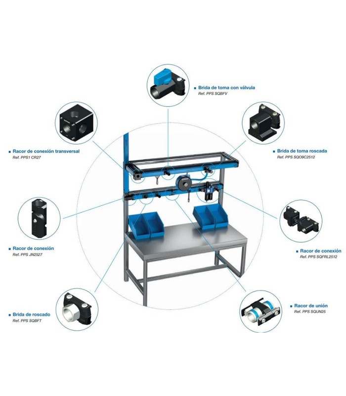 BRIDA CON SALIDA DOBLE 1/2 PREVOST SQO9, COMPRE ONLINE AL MEJOR PRECIO