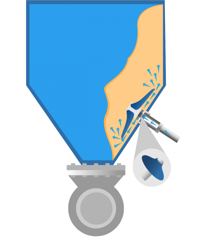 VM FLUIDIFIER (mini)