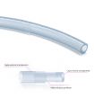 LEBENSMITTELECHTER PVC-SCHLAUCH