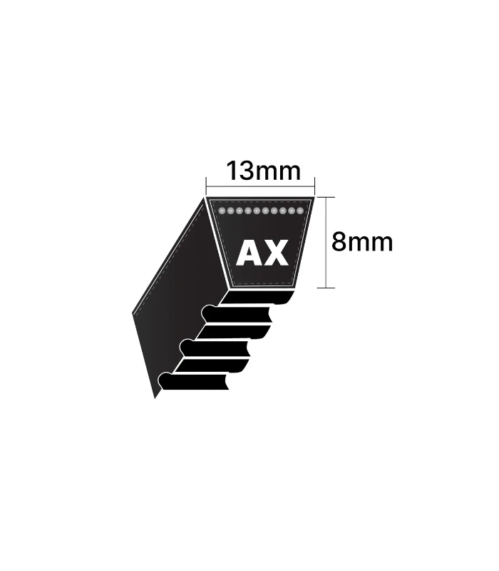 Cinghia di distribuzione AX
