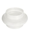 MANGUITOS DE SILICONA A MEDIDA | Comprar online al mejor precio.