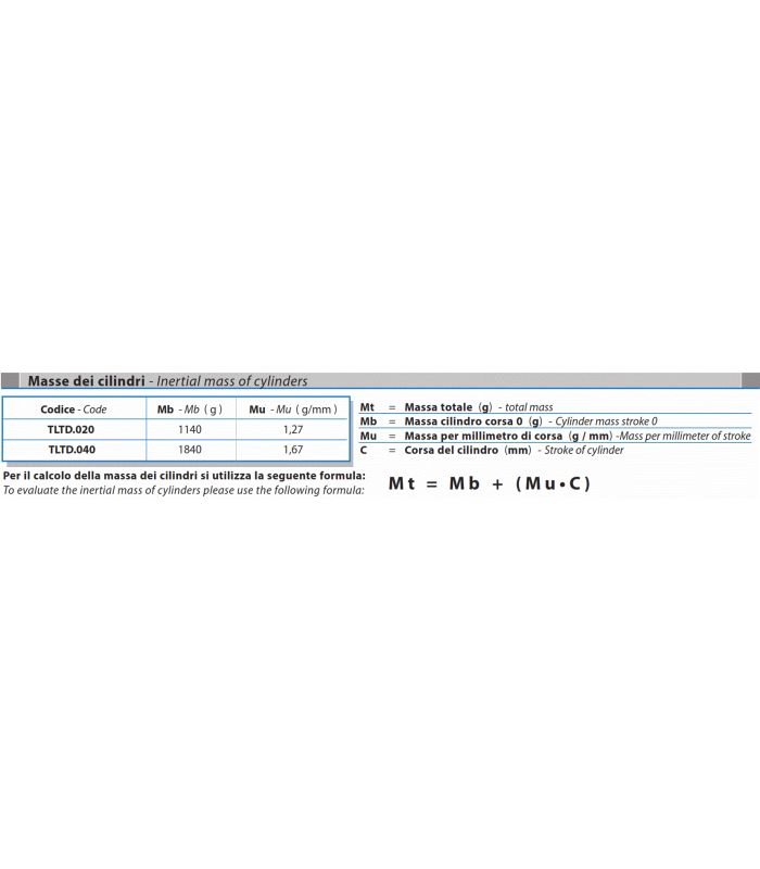 TLTD 3-EXTENSION TELESCOPIC CYLINDER