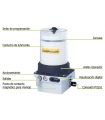 ENGRASADOR AUTOMATICO LUBRICUS LUB-V OIL