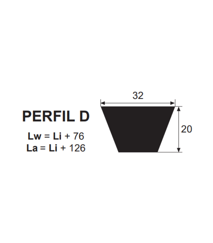 CORREA TRAPEZOIDAL D | Comprar online al mejor precio