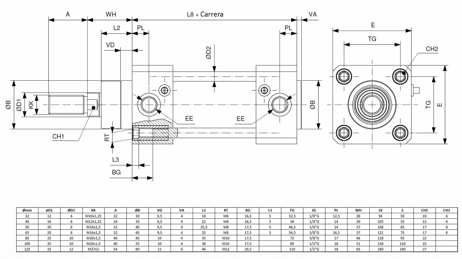 CILINDRO ISO-643115552 INOX CILINDRO ISO-643115552 INOX