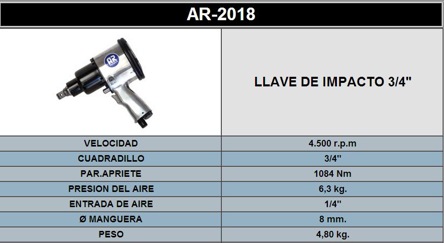 LLAVE DE IMPACTO 34 2018 LLAVE DE IMPACTO 34 2018