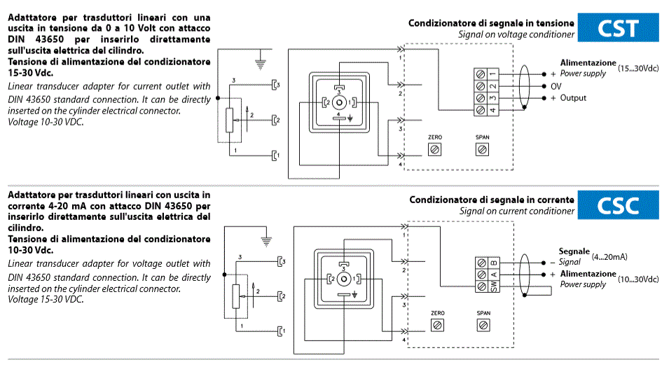 ADAPTADOR TRANSDUCTOR LINEAL CST