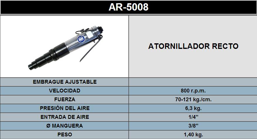 ATORNILLADOR RECTO 5008 5.1-16 Nm