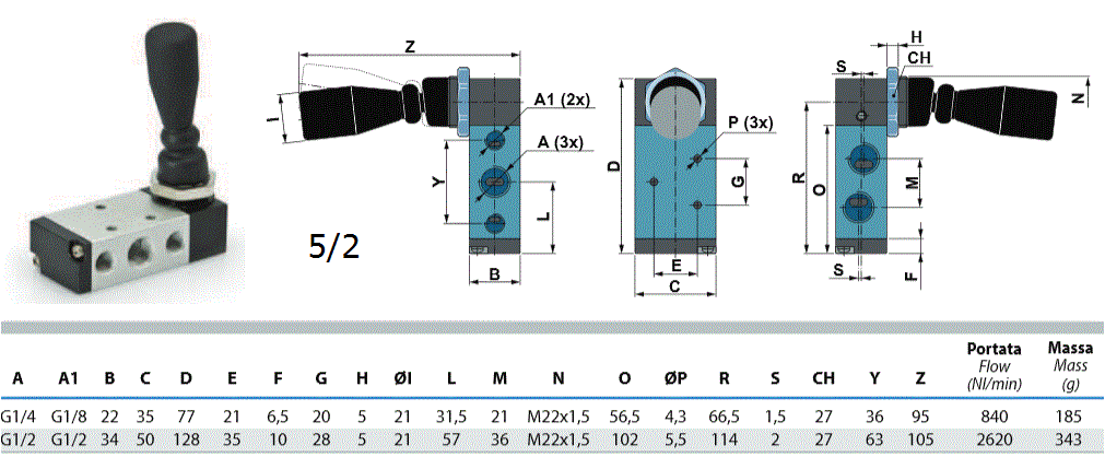 VALVULA PALANCA 12 90