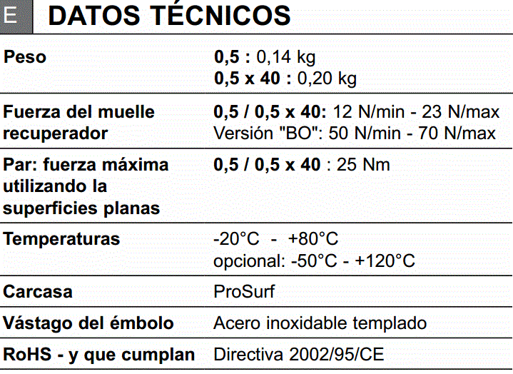 AMORTIGUADOR REGULABLE M-20 E WE-M0.5X13 AMORTIGUADOR REGULABLE M-20 E WE-M0.5X13