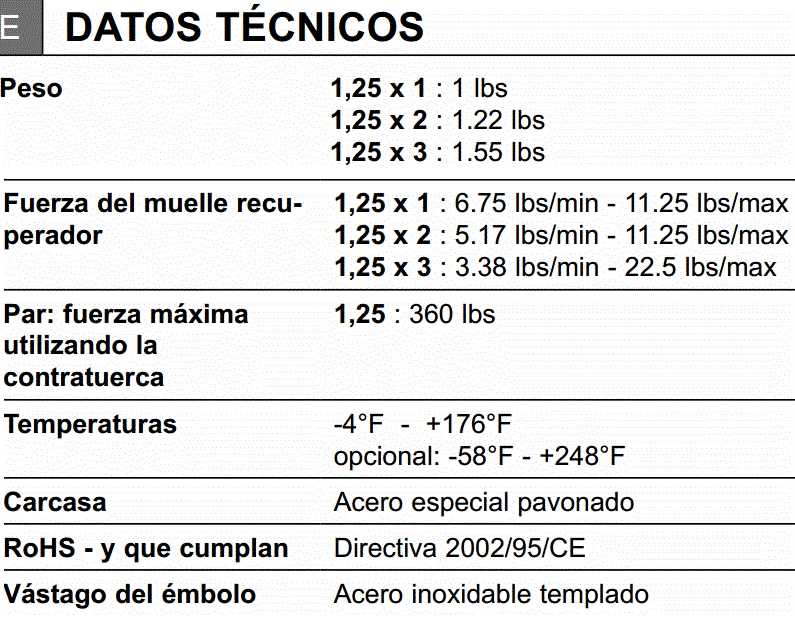 AMORTIGUADOR REGULABLE M-32x150 AMORTIGUADOR REGULABLE M-32x150