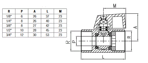 VALVULA BOLA MINI LATON PN-16 HEMBRA