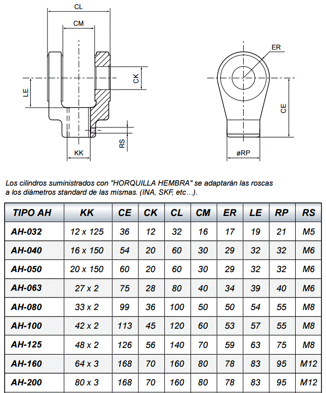 HORQUILLA ISO-8133