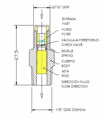 INYECTOR RESISTIVO A PUNTO ENGRASE FSA INYECTOR RESISTIVO A PUNTO ENGRASE FSA