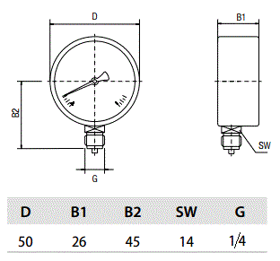 VACUOMETRO 50 ROSCA LATERAL 18