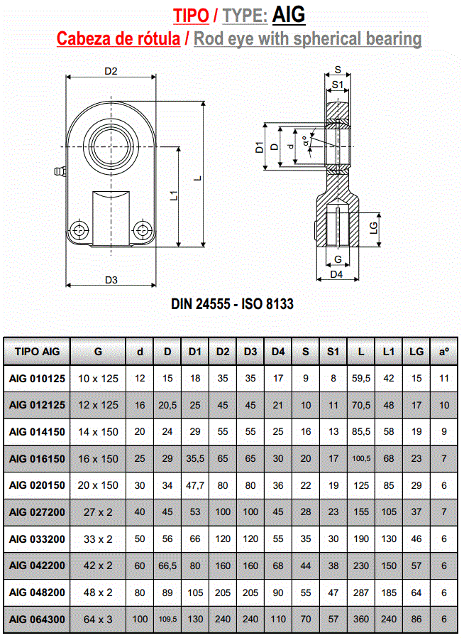 CABEZA DE ROTULA DIN-24555 CABEZA DE ROTULA DIN-24555