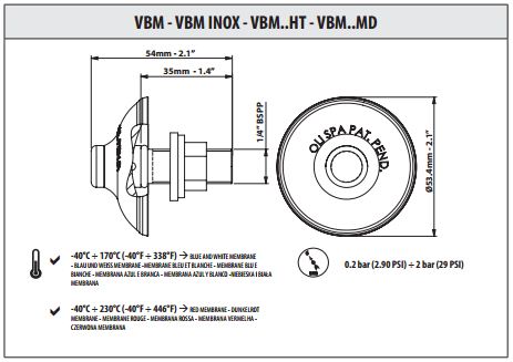FLUIDIFICADOR VM (mini)