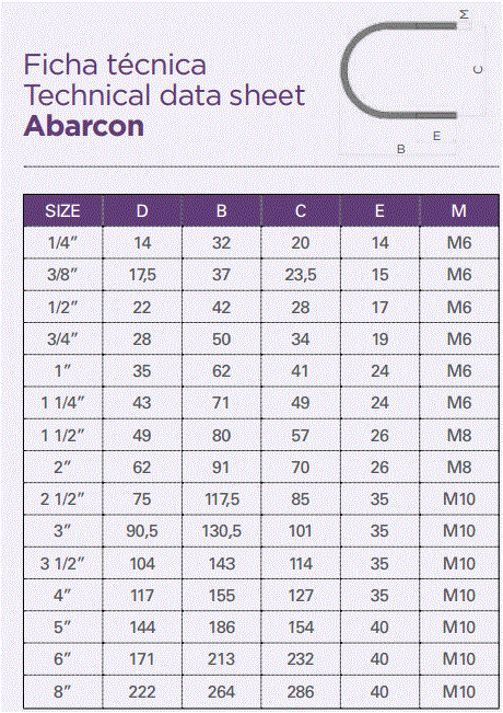ABARCON INOX-316
