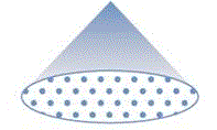 BOQUILLA ASPERSION CHORRO PLANO INOX 2.5 lmin