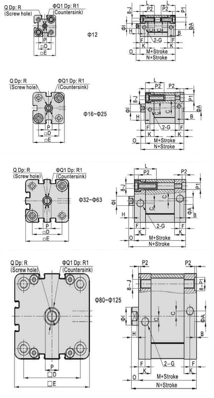 CILINDRO COMPACTO ISO-21287