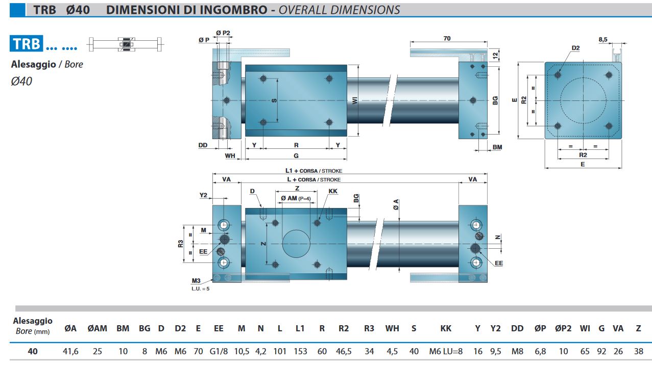 CILINDRO SIN VASTAGO TRANSLACION MAGNETICA