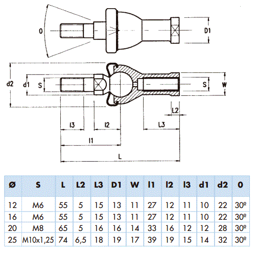 COMPENSADOR ALINEAMIENTO M-6x1