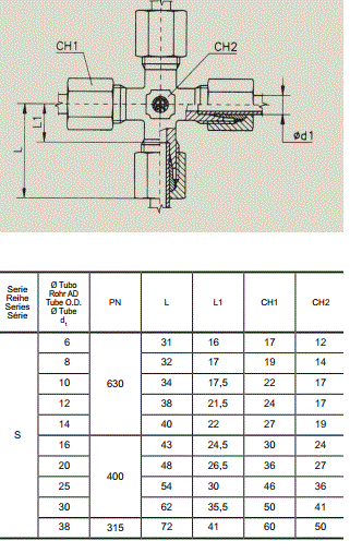 UNION TUBO CRUZ DIN 2353 S