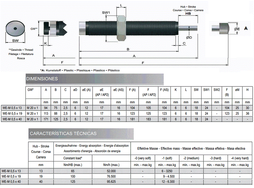 AMORTIGUADOR REGULABLE M-20 E WE-M0.5X13 AMORTIGUADOR REGULABLE M-20 E WE-M0.5X13