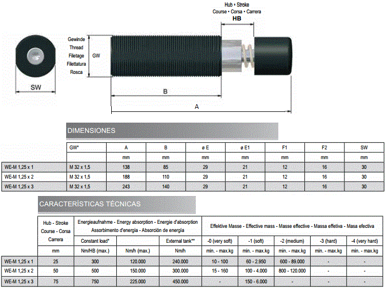 AMORTIGUADOR REGULABLE M-32x150 AMORTIGUADOR REGULABLE M-32x150