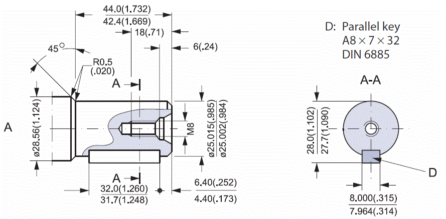 MOTOR ORBITAL HIDRAULICO VNKP (OMP) MOTOR ORBITAL HIDRAULICO VNKP (OMP)