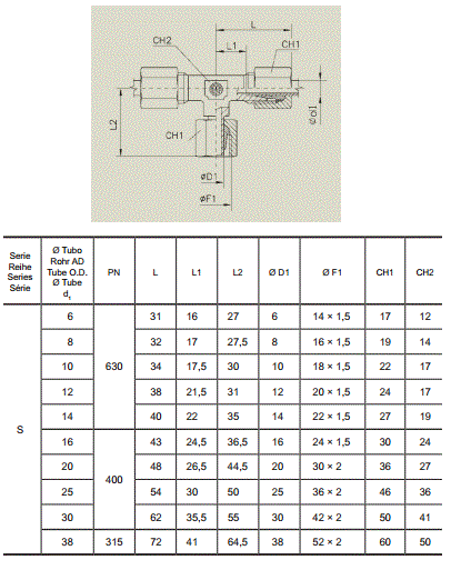ADAPTADOR TUBO TE CENTRAL DIN 2353 S