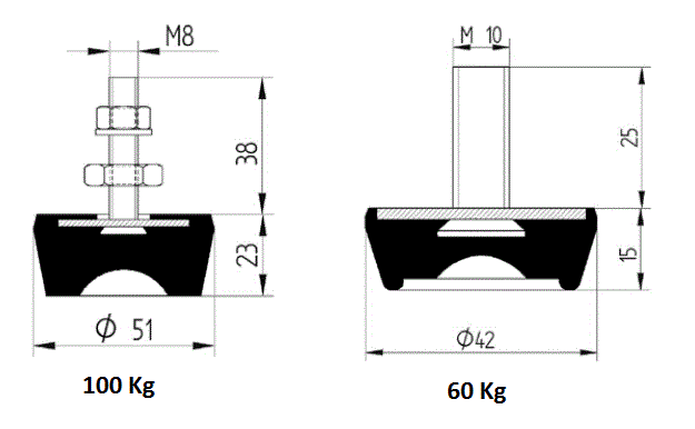 SOPORTE ANTIVIBRANTE MINI