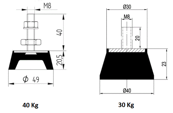 SOPORTE ANTIVIBRANTE MINI