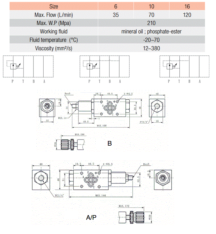REDUCTORA DE PRESION MODULAR NG-6