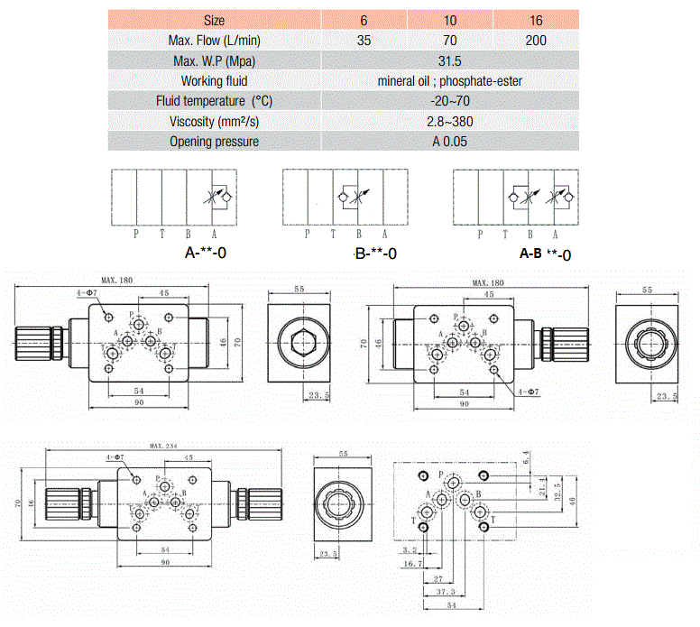 REGULADOR CAUDAL MODULAR NG-10