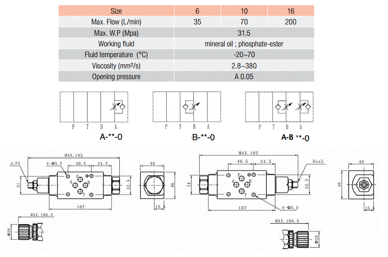 REGULADOR CAUDAL MODULAR NG-6