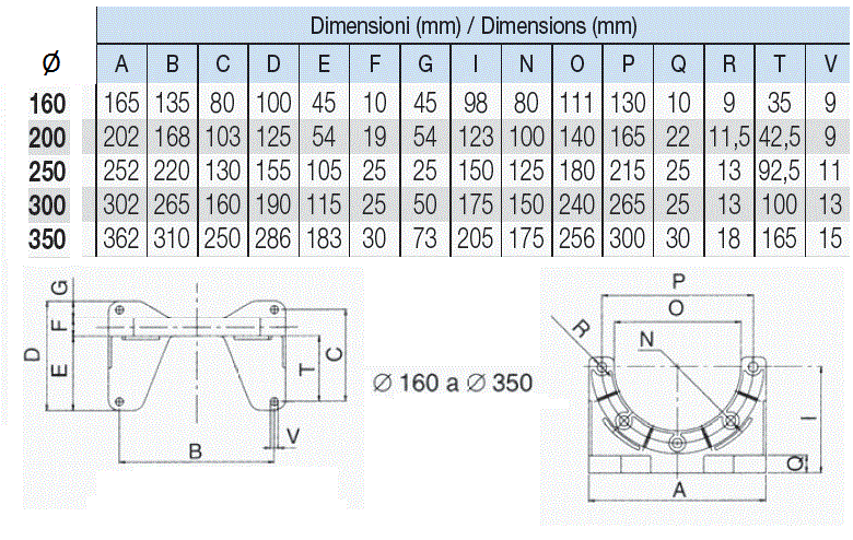 SOPORTE PARA CAMPANA-MOTOR SOPORTE PARA CAMPANA-MOTOR