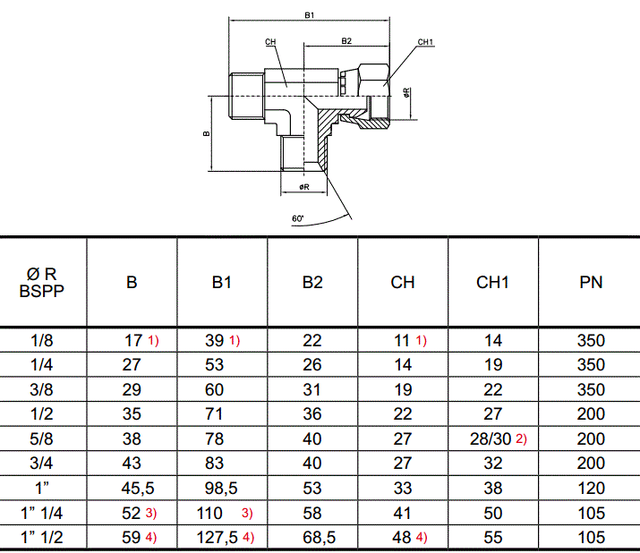 ADAPTADOR TE MACHO FIJO TLOCA LATERAL INOX