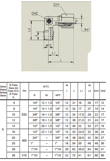 UNION TUBO CODO DIN 2353 S